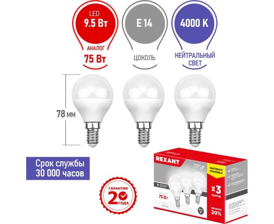 Светодиодная лампа REXANT 3 шт Шарик GL 9.5 Вт E14 4000 K нейтральный свет 604-038-3 – изображение 2
