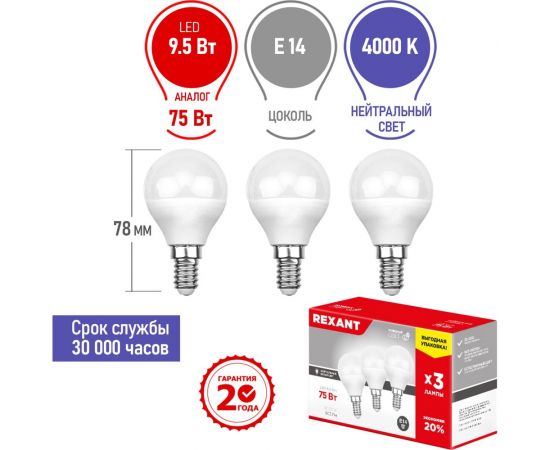 Светодиодная лампа REXANT 3 шт Шарик GL 9.5 Вт E14 4000 K нейтральный свет 604-038-3 – изображение 4