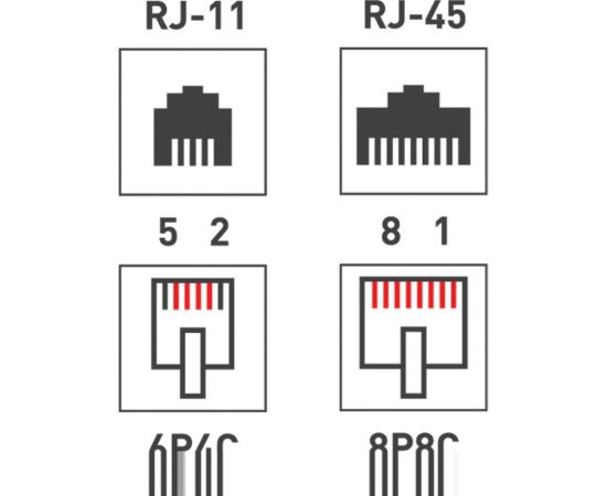 Комбинированная внешняя розетка REXANT RJ-45(8P-8C) + RJ-11(6P-4C), UTP 03-0120 – изображение 5