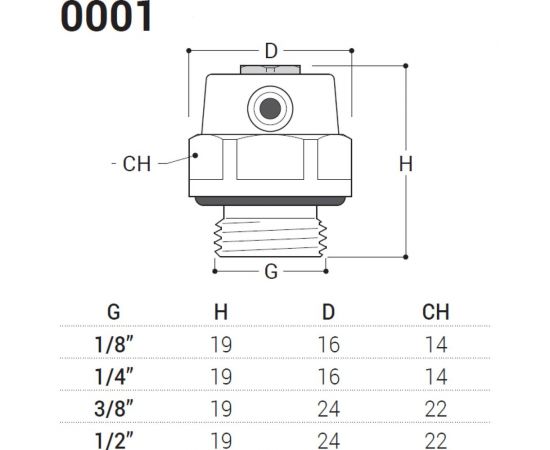 Ручной воздухоотводчик SR Rubinetterie 1/2"", никель 0001-1500N000 – изображение 2