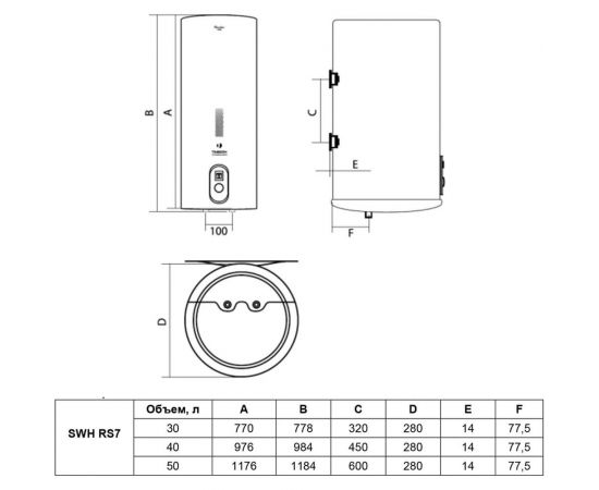 Электрический накопительный водонагреватель Timberk SWH RS7 50 V – изображение 7
