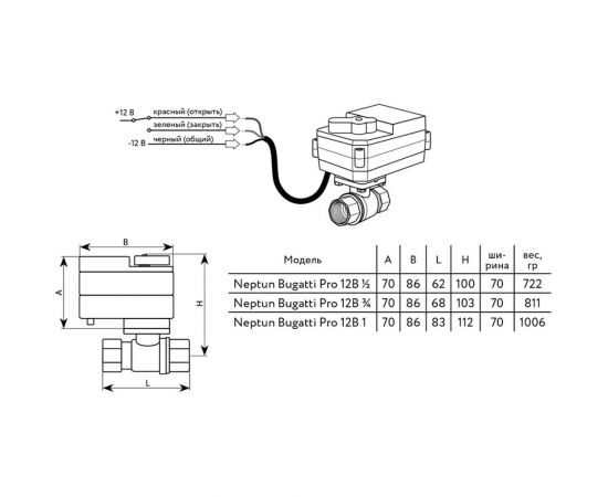 Шаровый кран с электроприводом Neptun Bugatti Pro 12 B, 1 003505 – изображение 2