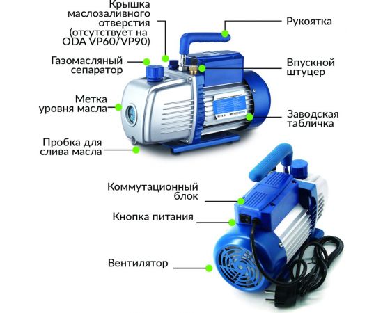 Одноступенчатый вакуумный насос 90 л/м ОДА Сервис ODA-VP90 – изображение 2