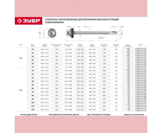 Саморезы для крепления кровельных материалов 1000 шт. (5,5х50 мм; ТФ0) ЗУБР 4-300310-55-050 – изображение 3