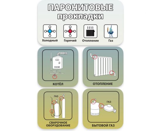 Набор паронитовых прокладок Профитт 1 1/4"", 24х37 мм, 10 шт. 9273026 – изображение 6