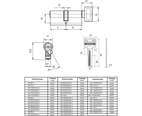 Цилиндровый механизм APECS SM-80/35/45C/-C-NI 28621 – изображение 4
