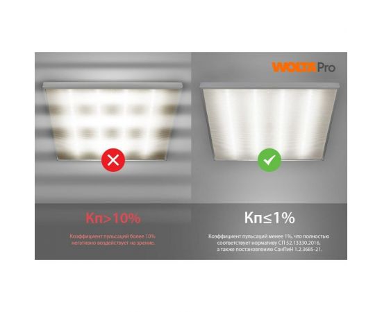 Светильник WOLTA PRO LED ОФИС 18 Вт IP40 2050лм 5000К Матовый ДВО01-18-241-5К – изображение 5