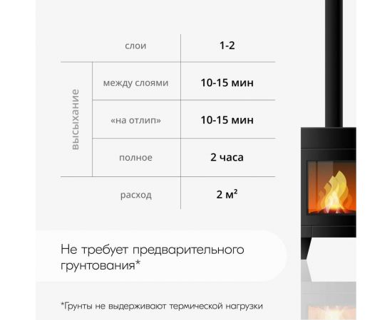 Эмаль термостойкая KUDO золотая KU-5007 – изображение 11