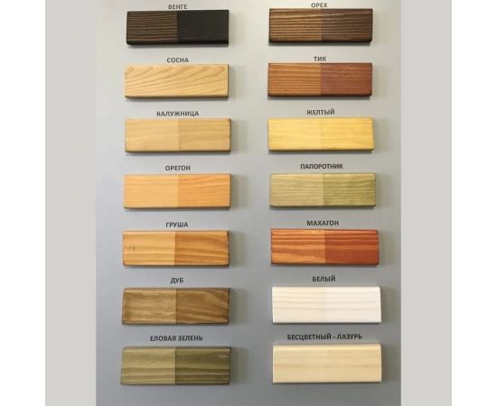 Краска MALARE Glaze тонирующая, по дереву, лессирующая, венге, 0.9 л 2036775036140 – изображение 2