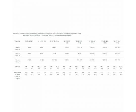 Фартук-сарафан Факел Монро, темно-синий/васильковый 87472656 – изображение 4