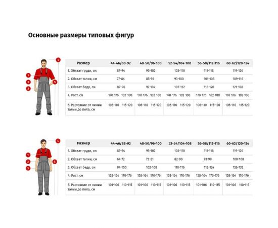 Мужской рабочий халат ООО Комус у02-ХЛ белый, р. 56-58, рост 182-188 150710 – изображение 4