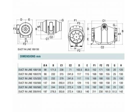 Вентилятор CATA DUCT IN LINE 100/270 8422248021203 – изображение 7