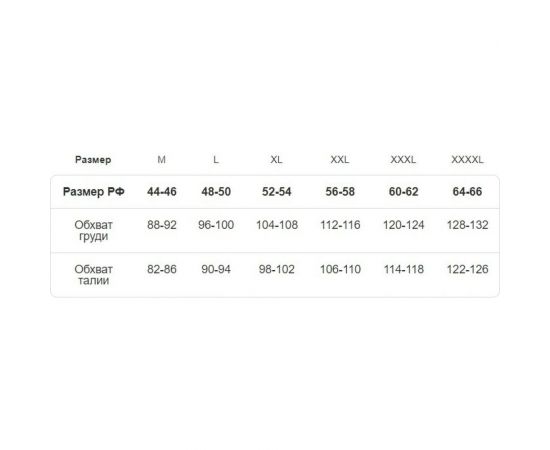 Костюм СОЮЗСПЕЦОДЕЖДА Альбатрос, синий, р. XL/52-54 2200000091864 – изображение 10