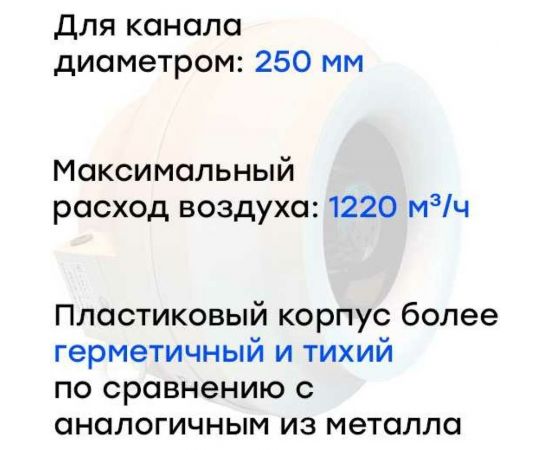 Канальный круглый вентилятор Naveka V(AC1/D)- 250 (пластиковый корпус) (0,16 кВт; 0,75А) УН-00006231 – изображение 2