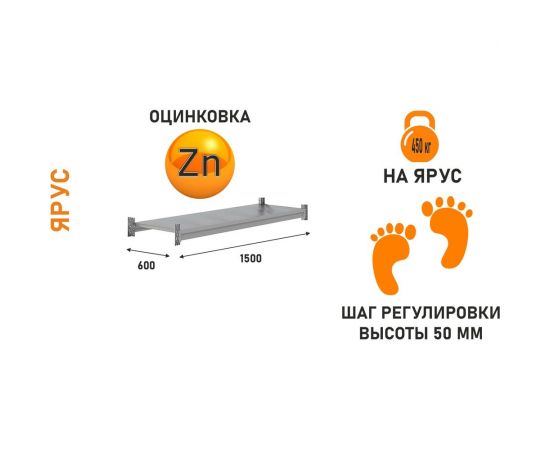 Ярус IRONMEBEL Optimus Pro 1500х600 M-ЯСГР1500600ОЦ3 – изображение 2