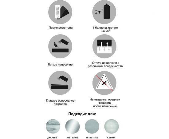 Декоративная аэрозольная краска CORALINO LIGHT Белый иней CL1010 – изображение 2