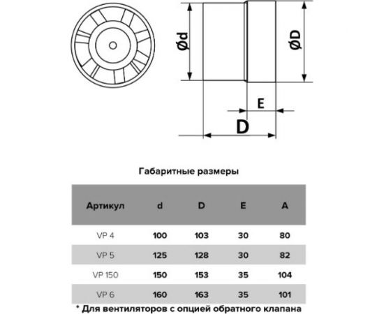 Осевой канальный вытяжной вентилятор ERA VP 5, D125 90-00041 – изображение 5