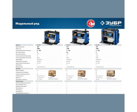 Рейсмусовый станок Зубр ширина строгания 318 мм, толщина заготовки до 153 мм, 2 ножа, РС-320 – изображение 13