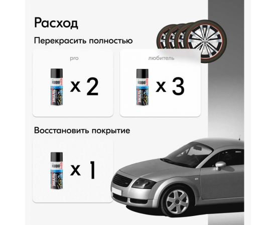 Эмаль для дисков KUDO светло-серая 520 мл 5202 11605072 – изображение 2