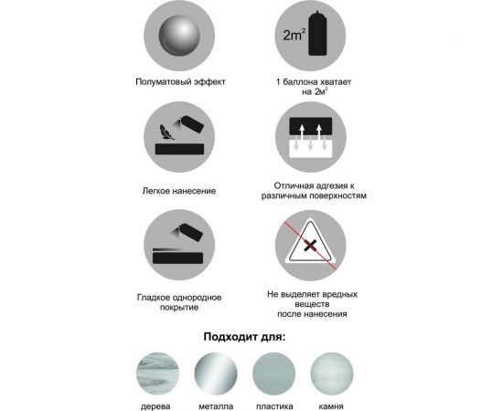 Краска аэрозольная полуматовая CORALINO SATIN RAL6005 Зеленый Мох CS6005 – изображение 4
