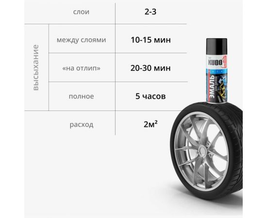 Эмаль для дисков KUDO светло-серая 520 мл 5202 11605072 – изображение 8