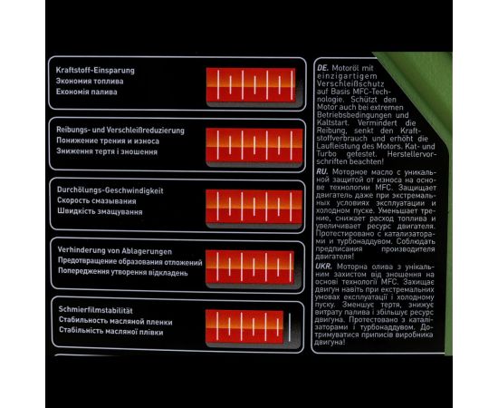 НС-синтетическое моторное масло LIQUI MOLY Molygen New Generation 5W-30 1л 9041 – изображение 3