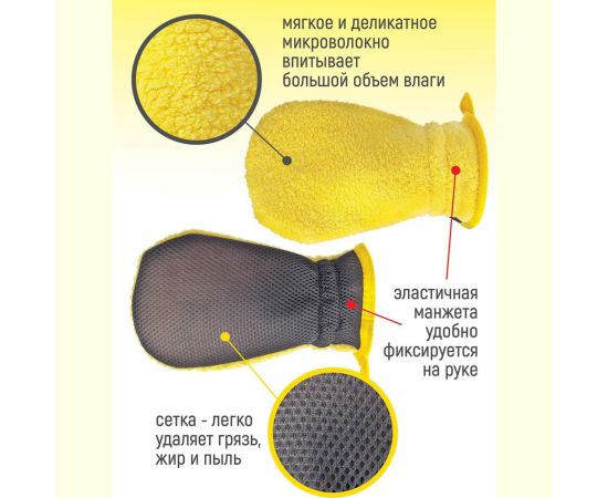 Рукавица для ухода за автомобилем Mr. Wash микрофибра+сетка 48/12 71533 – изображение 4