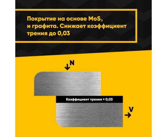 Антифрикционное твердосмазочное покрытие MODENGY 1001 520 мл, сухая смазка 0093857 – изображение 6