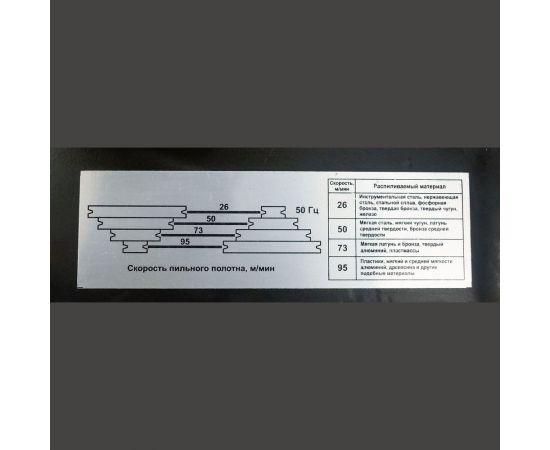 Ленточная пила Энкор Корвет 425 94250 – изображение 13