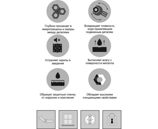 Проникающая быстродействующая смазка SETA Anti-Rust два режима распыления, 520 мл S1001 – изображение 3
