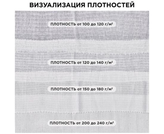 Полотно ЛАЙМА ВАФЕЛЬНОЕ Узбекистан, отбеленное, рулон 0.45х50 м, плотность 180±5г/м2, 607519 – изображение 8