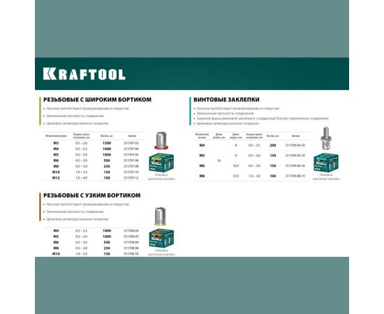 Стальные винтовые заклепки KRAFTOOL Bolt М4х8 мм, штифт 10 мм, 200 шт. 311709-04-10 – изображение 2