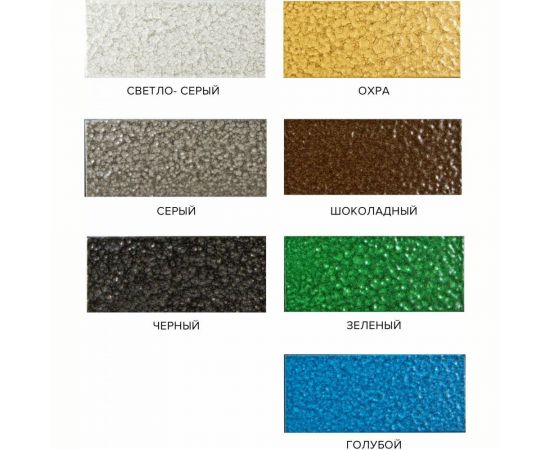 Грунт-эмаль по ржавчине MASTER PRIME 3 в 1 молотковая, голубой, 0.9 л 4300005027 – изображение 2