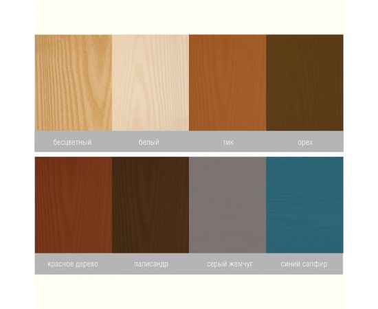 Масло NEOMID деревозащитное Premium 2 л Серый жемчуг Н-маслоPrem-2/сер – изображение 3