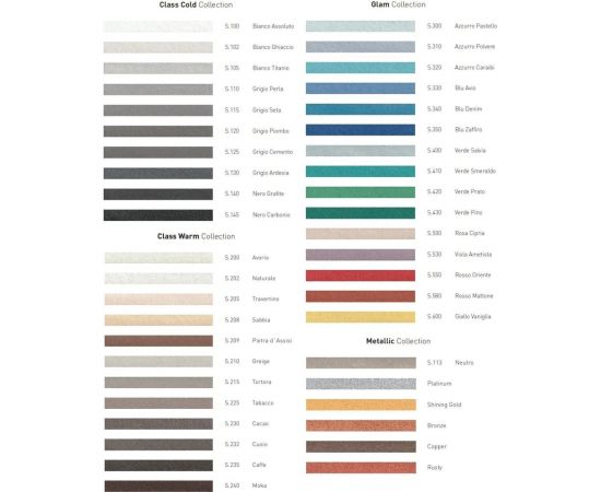 Эпоксидный состав для укладки и затирки мозаики LITOKOL STARLIKE EVO S.115 GRIGIO SETA 485150002 – изображение 4