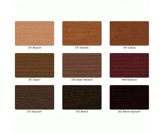 Угол Ideal 15x15 мм, 2.7 м, 008 Слоновая кость У15 008 СЛК – изображение 5