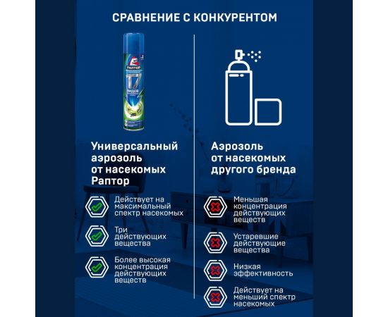 Универсальный аэрозоль от насекомых РАПТОР 275 мл 35123 Ac0517 – изображение 9