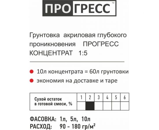 Акриловая грунтовка Прогресс глубокого проникновения, концентрат 1:5, 5 л УТ00005000 – изображение 2