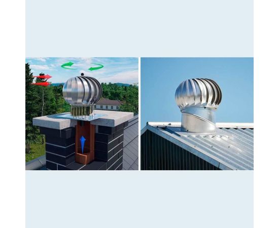 Ротационный дефлектор Турбодефлектор оцинкованная сталь ТД-110ц – изображение 3