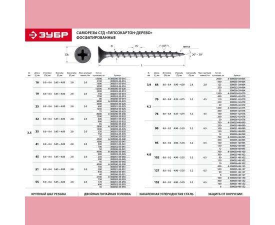 Саморезы СГД гипсокартон-дерево ЗУБР 35х3.5 мм, 55 шт., фосфатированные 300036-35-035 – изображение 3