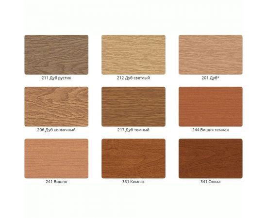 Угол Ideal 15x15 мм, 2.7 м, 007 Черный У15 007 ЧЕР – изображение 4