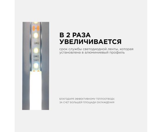 Накладной алюминиевый угловой профиль APEYRON для светодиодной ленты, 08-07-01 – изображение 4