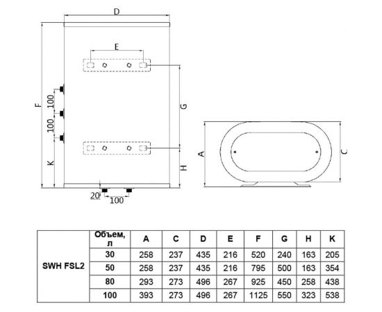Накопительный водонагреватель Timberk SWH FSL2 50 HE – изображение 8
