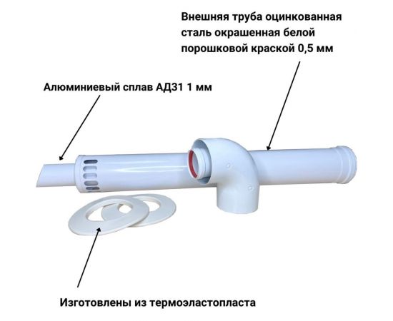 Коаксиальный комплект Прок 60/100 мм для Viesman ПР068475 – изображение 3