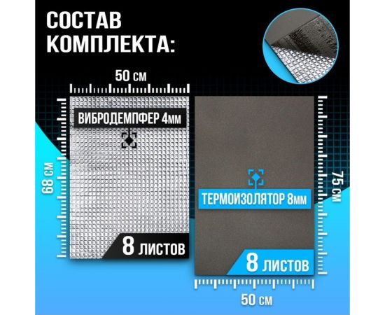 Комплект термо-шумоизоляции для ванны Dreamcar из 2-х слоев DC-000-0966631 – изображение 4