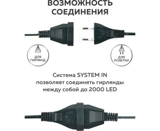 Электрогирлянда B&H c эффектом Фейерверк 2 м, 200 светодиодов (160 теплых белых + 40 мигающих белых) BH-SI0420 – изображение 8