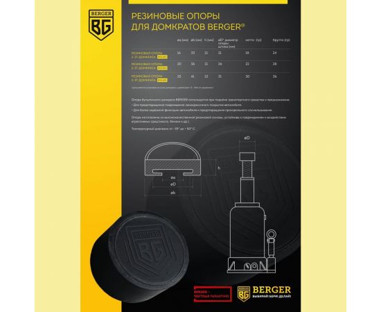 Резиновая опора для бутылочного домкрата 6-8т Berger BG BG1285 – изображение 4