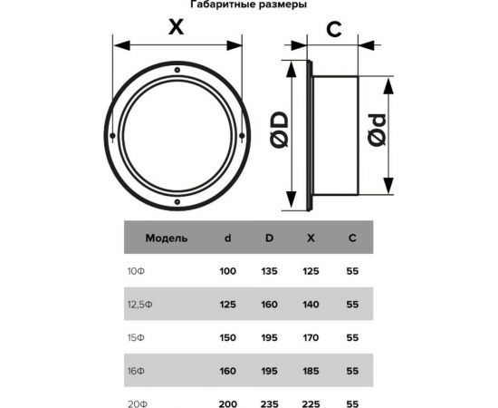 Фланец 12.5Ф (D125; пластик) ERA 210-098 – изображение 3
