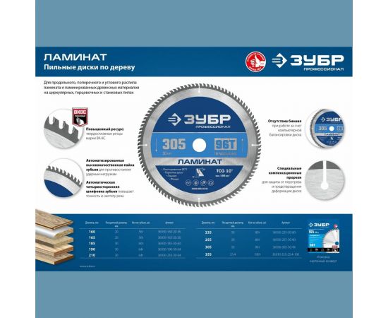 Пильный диск по ламинату ЗУБР Ламинат 160х20 мм, 56Т 36930-160-20-56 – изображение 4