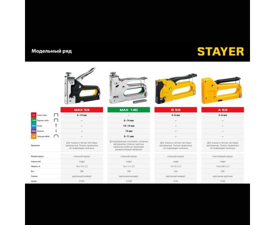 Cтальной cтеплер STAYER Max-53 тип 53 31501_z01 – изображение 16